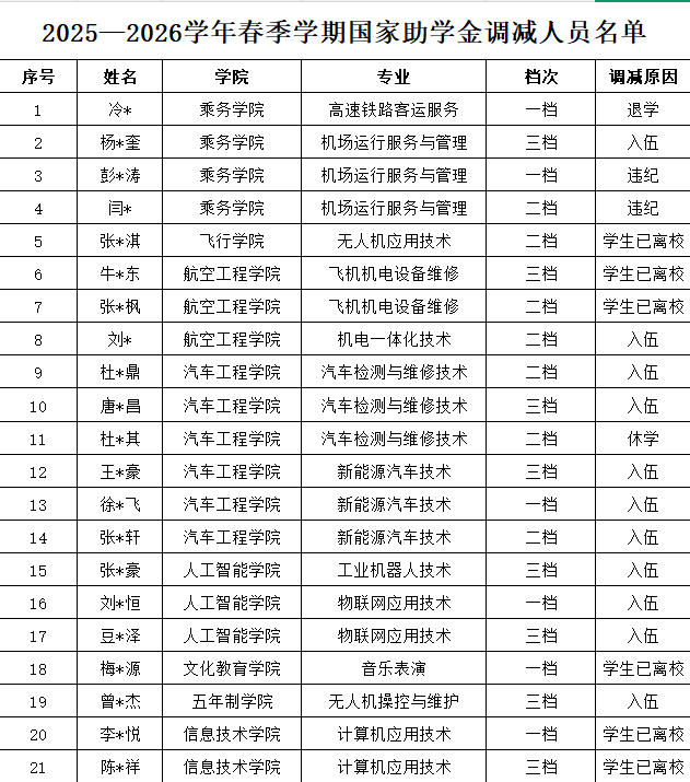 微信图片_2026-07-03_121548_818.jpg 微信图片_2026-07-03_121548_818.jpg
