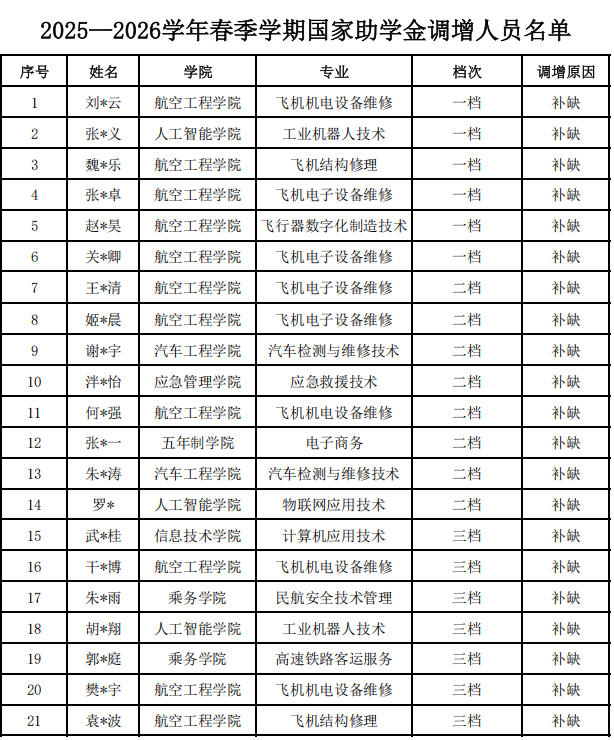 微信图片_2026-07-03_121604_485.jpg 微信图片_2026-07-03_121604_485.jpg